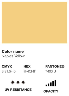 MTN Water Based 300 Spray RV-135 Naples Yellow 300ml 