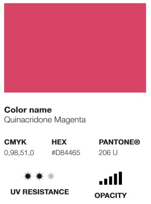 MTN Water Based 300 Spray RV-4010 Quinacridone Magenta 300ml 