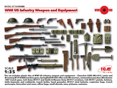 ICM 35688 1:35 WWI US Infantry Weapon and Equipment