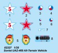 TRUMPETER_02327_Soviet-UAZ-469-All-Terrain-Vehicle_02.jpg